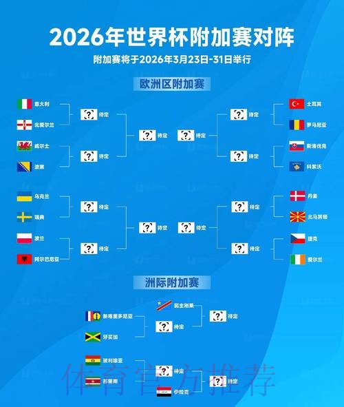 2026世界杯赛前数据的策略性分析
